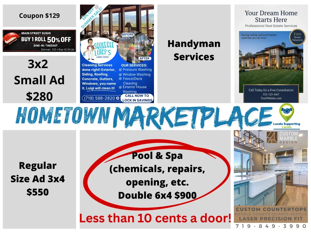 Sample co-op postcard mailer with example ads at $129 coupon, $280 small ad, $550 regular, $900 double sizes